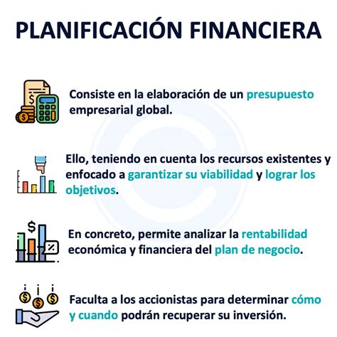 modelo de planificacion financiera personal loan
