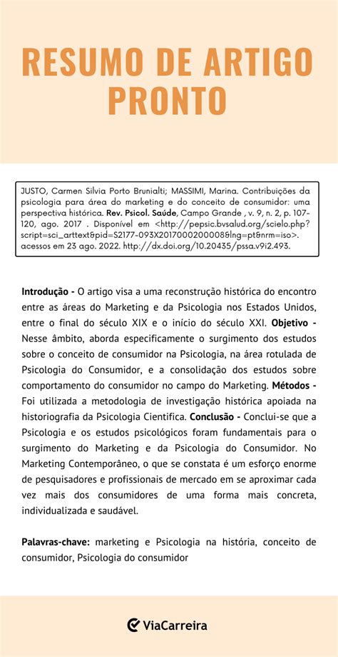 Modelo De Resumo