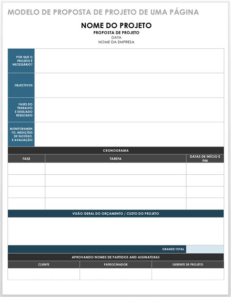 Modelos De Projetos