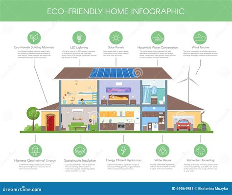 modern concept of ecology
