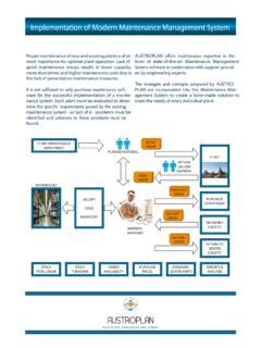 Modern Maintenance Management System Austroplan