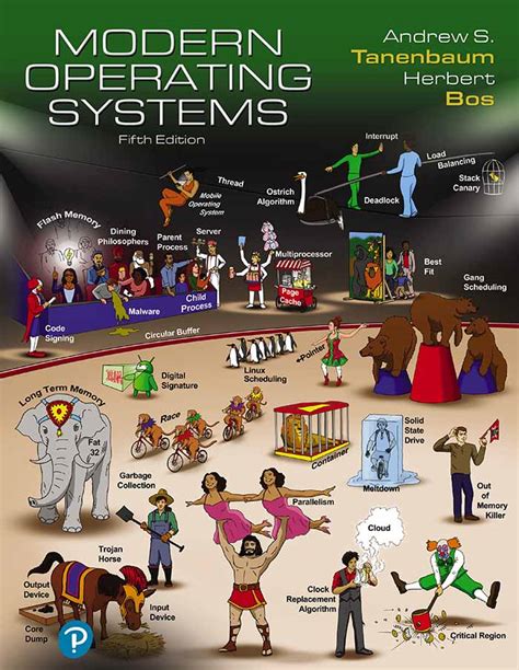modern operating systems