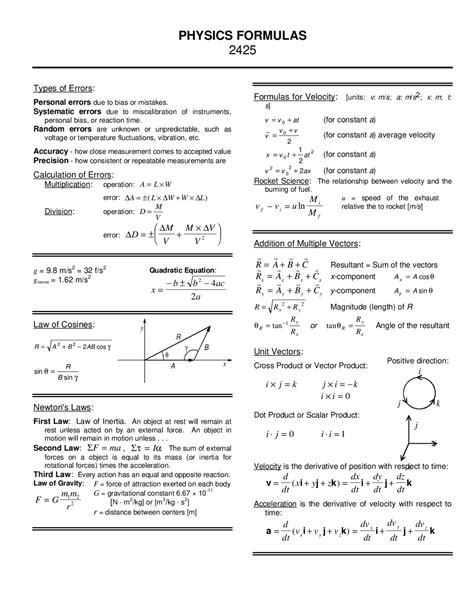 Modern Physics Cheat Sheet