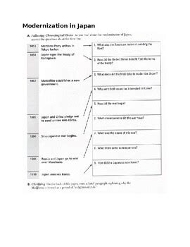 Download Modernization Of Japan Reteaching Activity Answers 