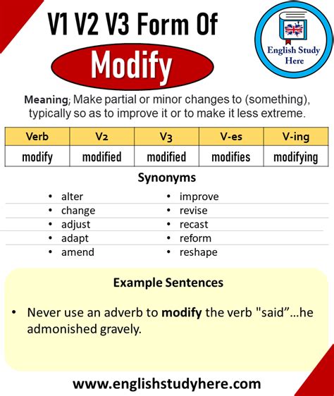 modify english