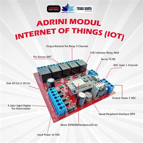modul internet of things