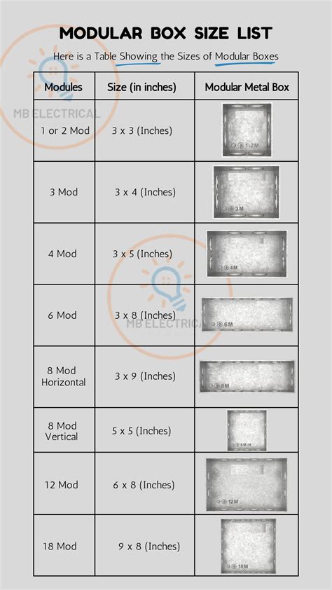 Modular Box Size List Pdf