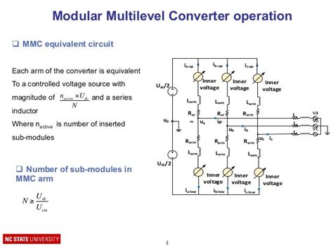Modular Multilevel Converter Modelling Control And