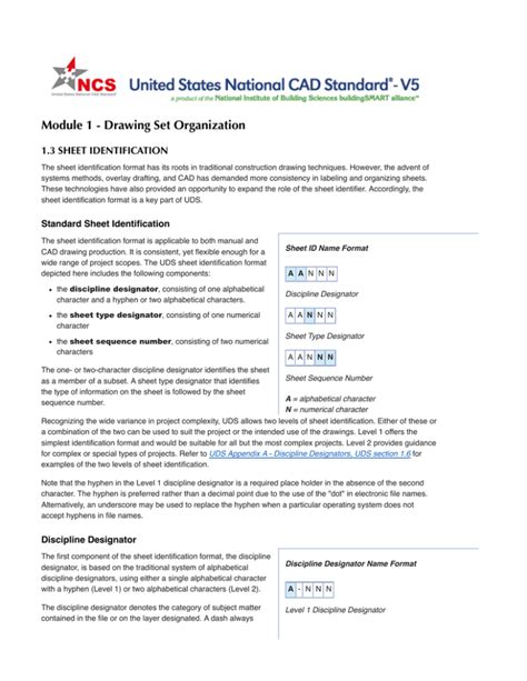 Module 1 Drawing Set Organization National Cad Standard