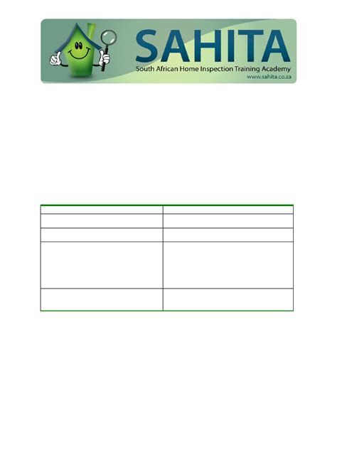 Module 1 Home Inspection Basics Sahita