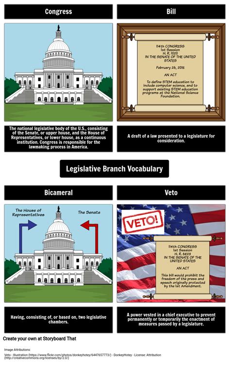 Module 7 The Legislative Branch How Congress Works Congressional Powers Worksheet Answers - Congressional Powers Worksheet Answers