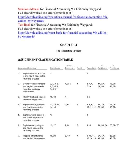 module 9 solutions financial accounting for mbas