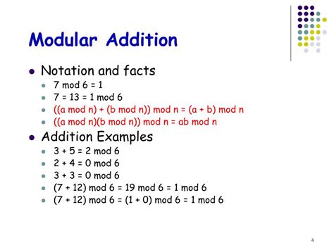 Image related to modulo-notation
