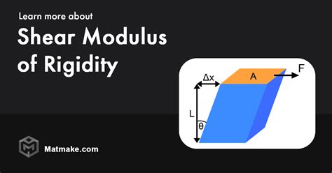 Modulus Of Rigidity