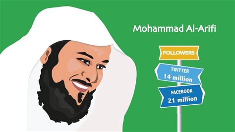mohammad al arifi biography examples