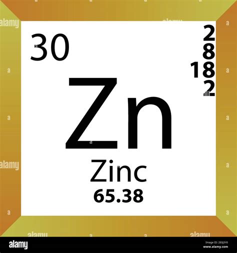 Molar Mass Of Zn