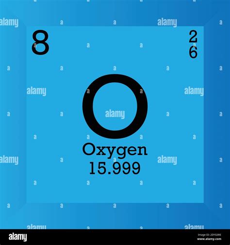 Molar Mass Oxygen