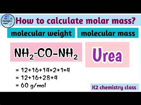 Molar Mass Urea