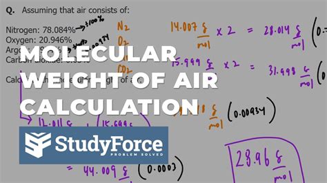 Molar Weight Of Air