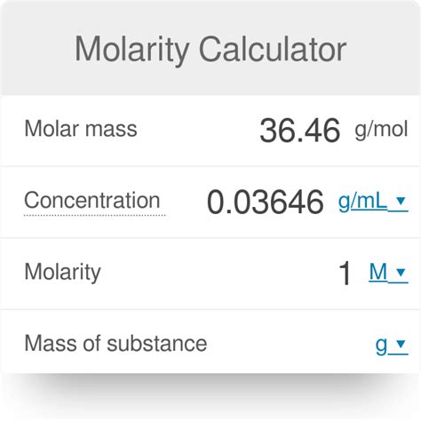 Molarity Calculator Graphpad Molarity Calculator Sigma - Molarity Calculator Sigma