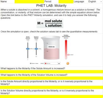Molarity Phet Lab