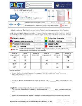 Molarity Phet Lab Answer Key Pdf