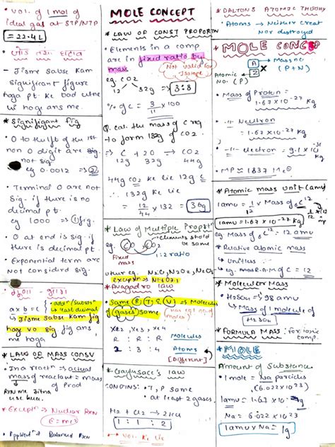 Mole Concept Theory Notes Pdfslibforme