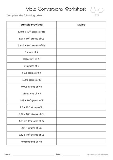 Mole Conversions Worksheet 1