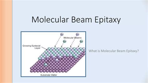 Molecular Beam Epitaxy