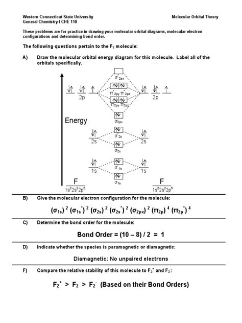 Molecular Orbital Theory Practice Problems