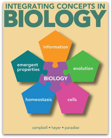 Download Molecular Biology Biol 116 San Jose State University 