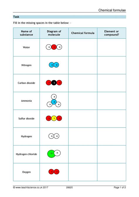 Molecule Formula Worksheet Live Worksheets Chemistry Molecular Formula Worksheet - Chemistry Molecular Formula Worksheet