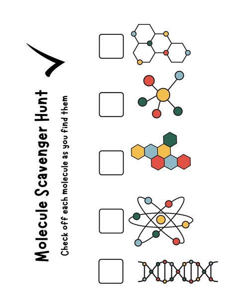 Molecule Madness Learning Activity Answer Key