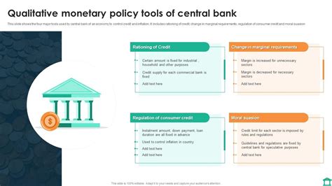 Monetary Policy Qualitative Tools