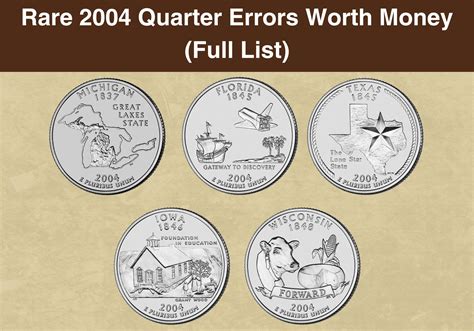 Money 2004