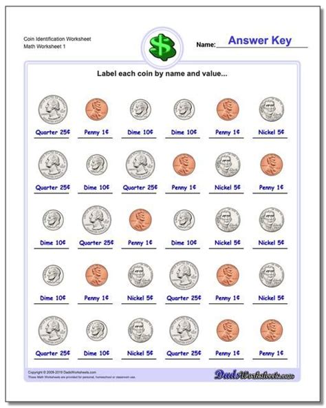 Money Coin Identification Dadsworksheets Com Money Identification Worksheet - Money Identification Worksheet
