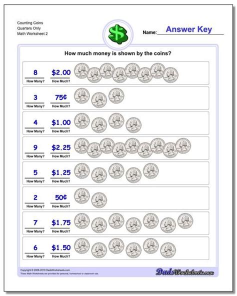 Money Counting Coins Dadsworksheets Com Pennies Nickels Dimes Worksheet - Pennies Nickels Dimes Worksheet