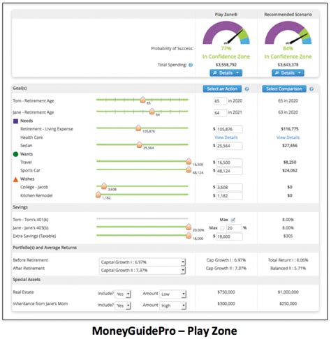 Money Guide Pro