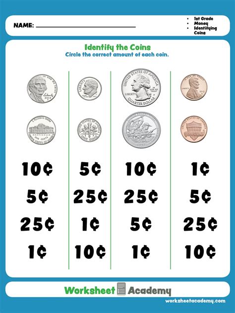 Money Identification Recognition Pictures Printables Worksheet Coin Pictures For Teaching - Coin Pictures For Teaching