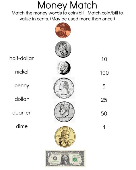 Money Matching Coin Activity Teacher Made Twinkl Matching Coins Worksheet - Matching Coins Worksheet