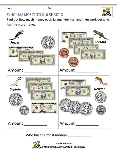 Money Skills First Grade Interactive Math Activities Money Worksheets 1st Grade - Money Worksheets 1st Grade