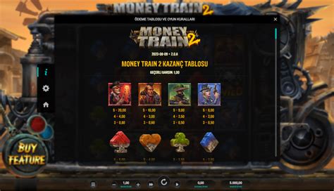 money train slot oyna bvvn luxembourg