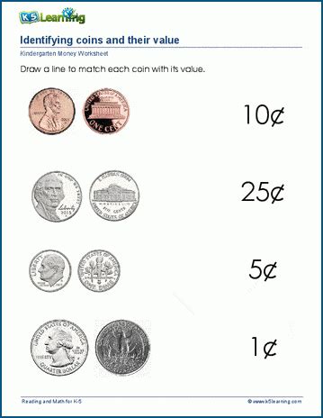 Money Worksheets K5 Learning Matching Coins Worksheet - Matching Coins Worksheet