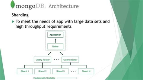 Mongodb Basics Ppt