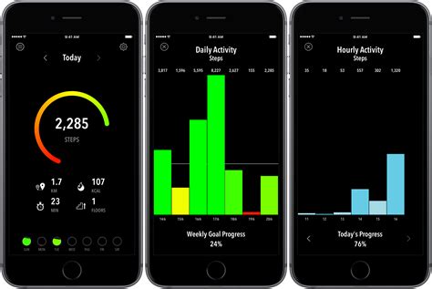 monitor iphone activity app