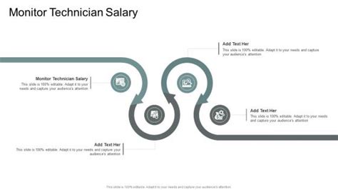 Monitor Technician Salary