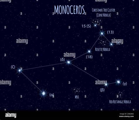 monoceros