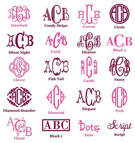 Read Monogram Font Choices 