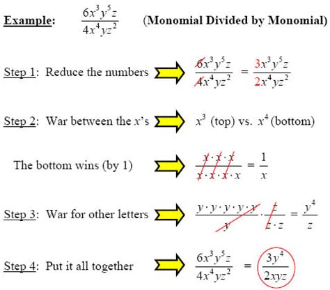Monomials Division Of Monomials - Division Of Monomials