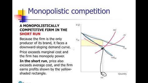 Download Monopolistic Competition And Oligopoly Chapter 12 